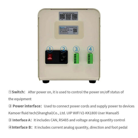 Back view of UIP V2 Intelligent 0.1~1500ml/min high Flow peristaltic Pump with high-Precision Closed-Loop Stepper Motor showing interfaces