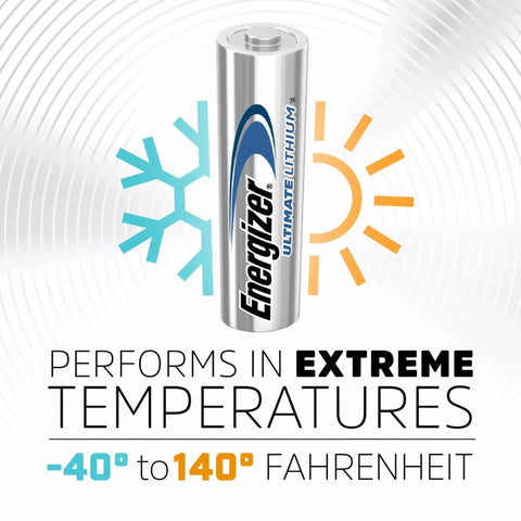 Ultimate Lithium AA Batteries Pack 24 Count For Cameras And Smart Home Devices showcasing temperature range from -40 to 140 Fahrenheit