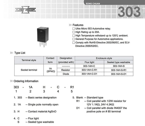 Beefy 12V DC SPNO Relay 20A High Temperature Up To 125C For Automotive And Off Road Fans Four Pack Rugged For RZR Slingshot Ranger Sportsman Cooling Fan Applications, diagram showing technical specifications and features.