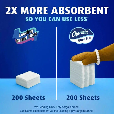 Illustration comparing ultra-soft toilet paper with leading brand for absorbency, featuring Charmin logo and stack of 200 sheets.