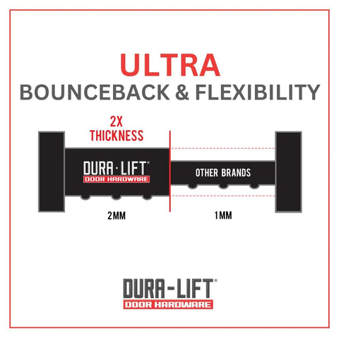DURA-LIFT garage door weather seal diagram showing 2mm thickness vs 1mm for other brands; Amazon logo.