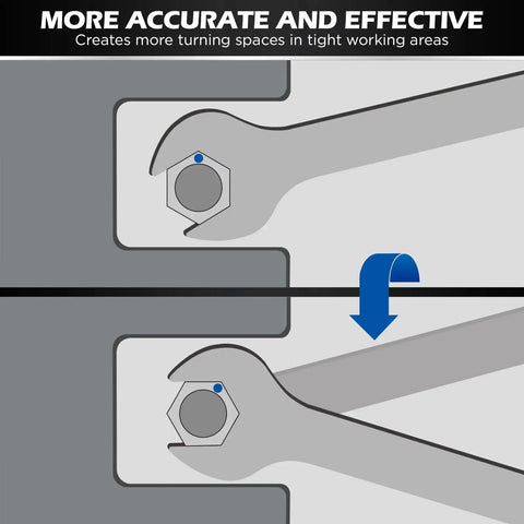 Diagram showing 10-Piece Ultra Thin Open End Wrench Set Metric 5.5–27mm fitting into tight spaces for effective use in mechanics