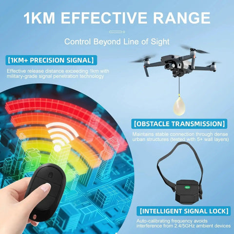 Universal Drone Airdrop System With 750g Payload And 1km Remote Control in action, showcasing remote and signal capabilities.