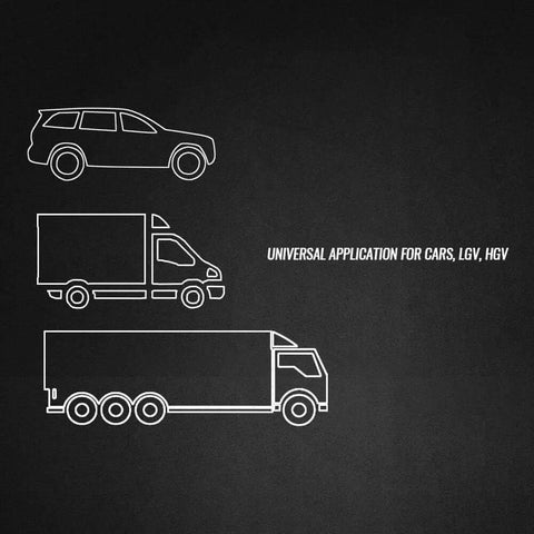 Illustration showing universal application for cars, LGV, and HGV with 27 Pcs Universal Press & Pull Sleeve Kit Bush Bearing Removal Insertion Tool Set