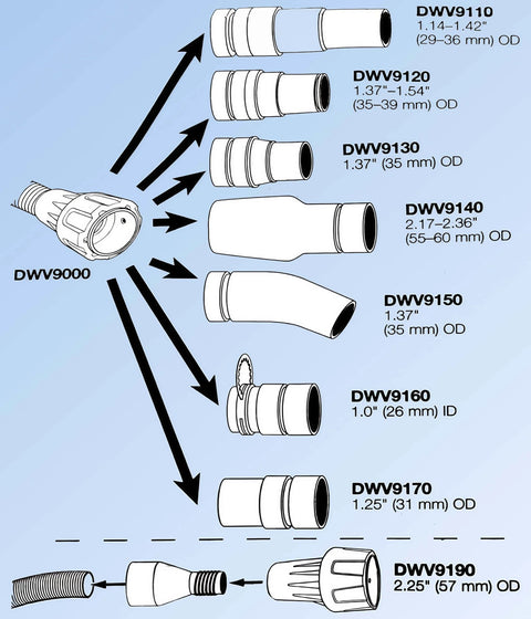 DWV9000 universal Quick Multi-Function Connector diagram showing various DWV adapters and hose ends.