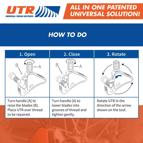 Instruction diagram for Go To Universal Thread Restorer Tool External Thread Repair Kit showing steps to open, close, and rotate.