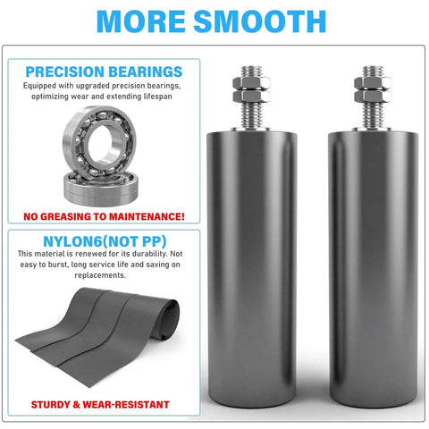 Universal Adjustable UHMW Nylon Gate Roller Guider For Sliding Doors And Gates, precision bearings and Nylon6 material.