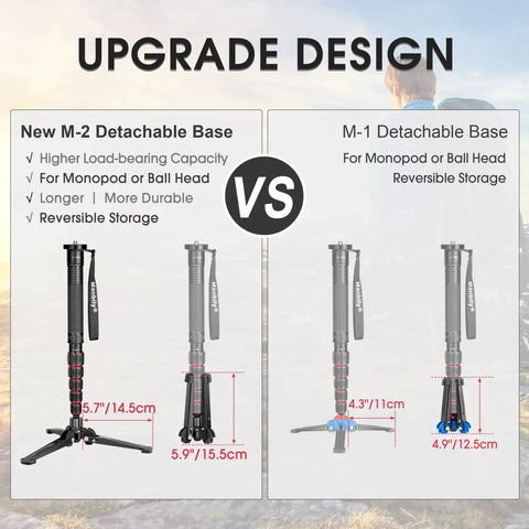 Comparison of new M-2 detachable base and M-1 base showing load capacity and dimensions for Mini Tripod Base for Monopods with Three Eighths Inch Screw Desktop Stand with Three Feet Monopod Support for Ball Head and Fluid Head Tripods DSLR Camera Camcorder Tilt 20 Degrees and 360 Degree Rotation with Anti Slip Feet Black