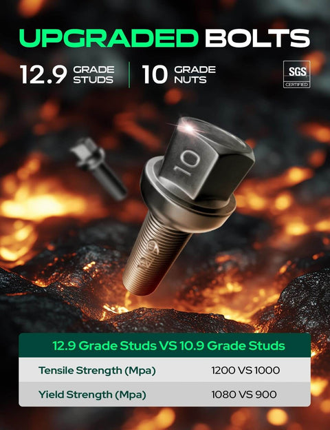 Close-up of upgraded bolt and nut with 12.9 grade marking and tensile strength comparison chart over fiery background.