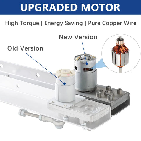 JQDML upgraded high-torque motor for 24V linear actuator; side-by-side old vs new version with copper-wind detail