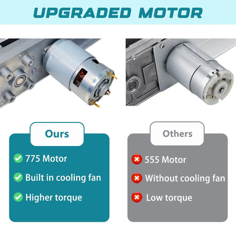 JQDML 24V reciprocating linear actuator with mounted gear motor on metal frame; side and front views.