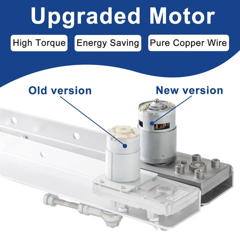 JQDML 24V reciprocating linear actuator with controller and stand kit; old vs new motor versions shown.