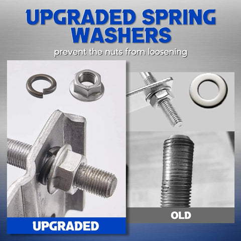 Heavy-duty trailer U-bolts mounting kit with upgraded spring washers comparison for secure installation