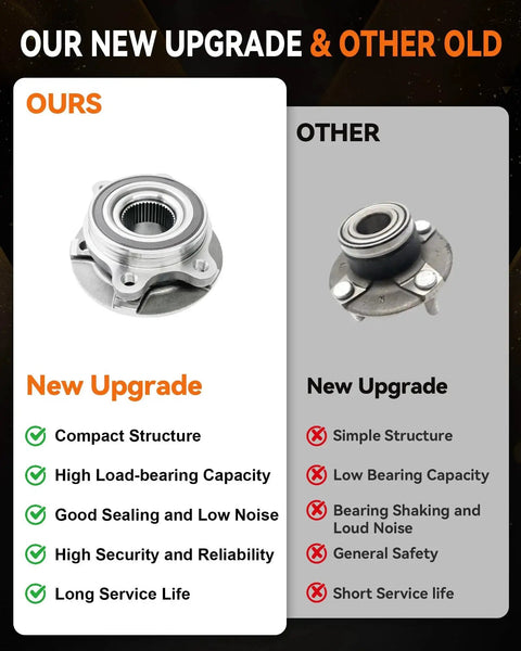 Comparison of new and old wheel bearing hub assemblies featuring 513301 Front Or Rear Wheel Bearing Hub Assembly For Audi A4 A5 A6 Q5 S5 S6 S7 S8 RS5 Allroad Quattro 2009-2015 5 Lugs With ABS Compatible Replacement Wheel Hub Bearing Kit Fitment Across A4 A5 A6 A7 A8.