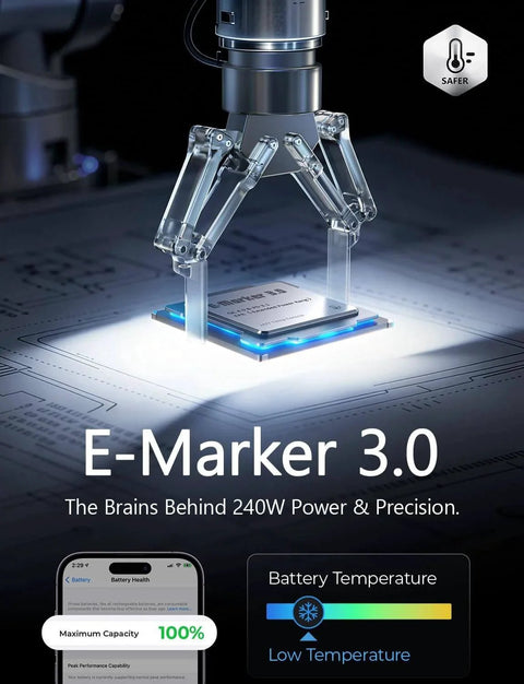 USB C To USB C Cable 240W Fast Charging PD3.1 EPR 6.6ft 2 Pack E-Marker 3.0 technology demonstration image