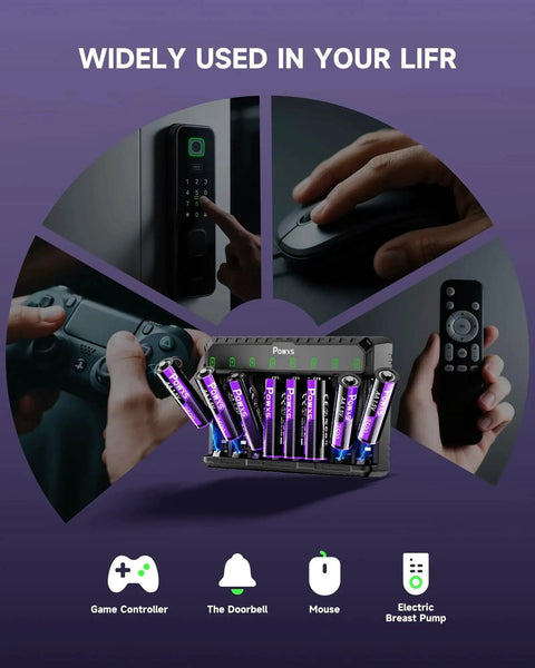Collage showing uses of 8 Pack Rechargeable AA/AAA Batteries With USB-C Charger And 3500mWh Capacity in various devices.