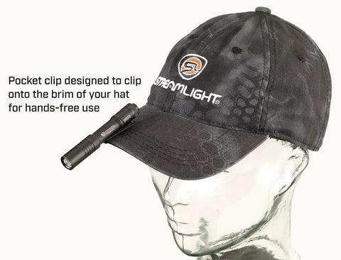Ultra compact USB rechargeable flashlight delivers 250 lumens for indoor tasks and outdoor emergencies attached to hat