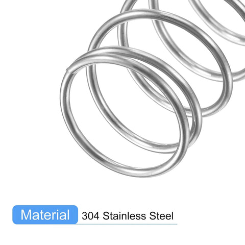 Close-up of 304 stainless steel rings showcasing the material used in the ✝️ 5-Pack Utility Cart 10 mm Platform Size Stainless Steel Frame.