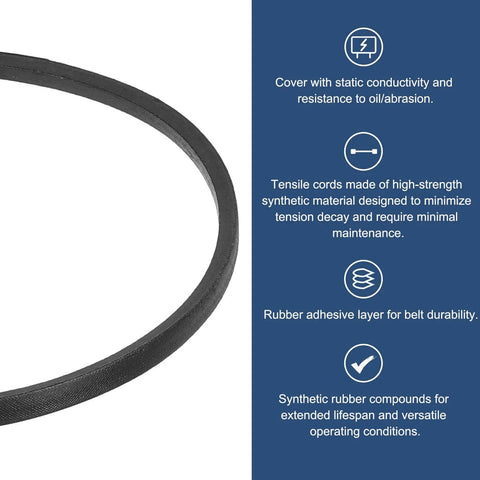 Close-up of synthetic rubber belt with features for durability, shown beside text detailing conductivity and resistance properties.