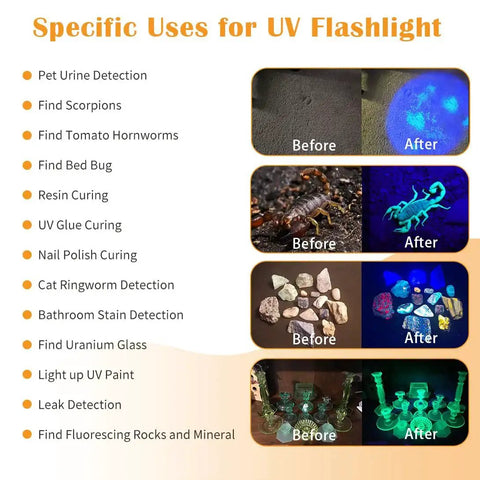 High power compact UV flashlight with 21 LEDs at 395 nm delivers bright fluorescence for urine and stain detection chart