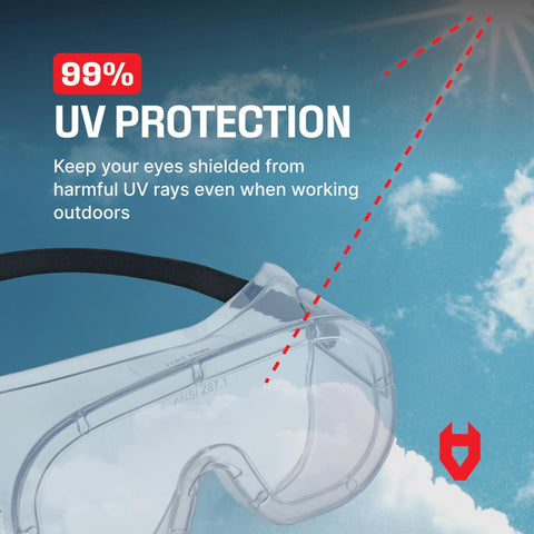 Non-Vented Safety Lab Goggles With Anti-Fog Coating ANSI Z87.1 UV Protection OTG shown with 99% UV protection text overlay