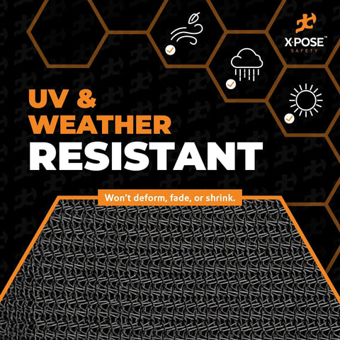 Heavy Duty Mesh Tarp 4 Ft By 10 Ft Black Protective Cover With Air Flow For Tie Downs UV and Weather Resistant image