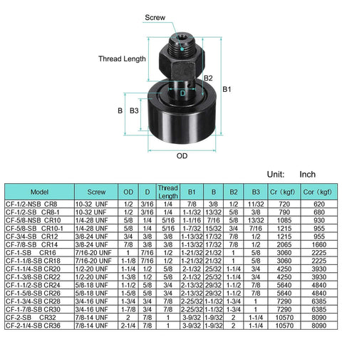 Diagram of uxcell CF-1-5/8-SB CR26 Cam Follower Track Runner Bearings with dimensions and specifications chart