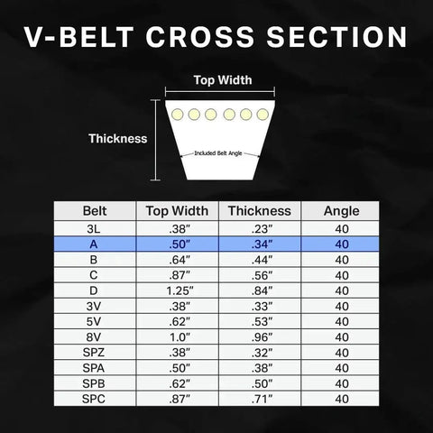 Diagram showing V-belt cross section with measurements, related to X3 Fabric Wrapped V Belt for Lawn Mower and Small Engine Equipment.