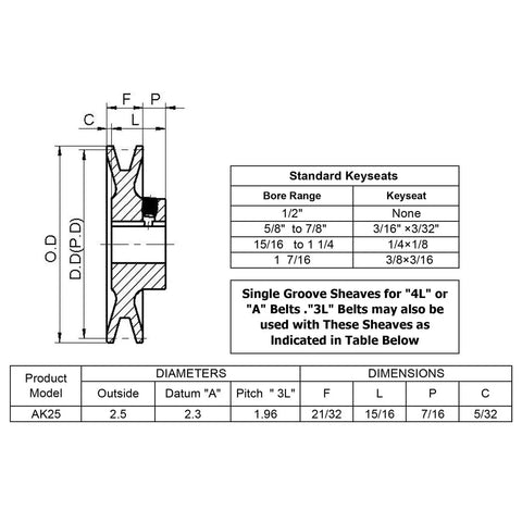 Technical diagram of V Belt Pulley 1 Inch Bore 2.5 Inch OD Single Groove Cast Iron Sheave For A 3L 4L V Belts with dimensions and keyseat details