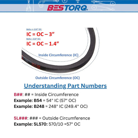 Diagram explaining inside and outside circumference for B40 or 5L430 V-Belt, Classic Wrapped Rubber X3 V-Belt.
