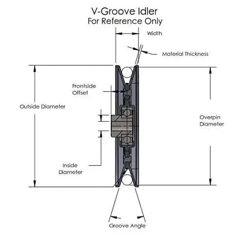 Diagram of Heavy Duty Three Inch V Groove Drive Pulley With Five Eighths Inch Bore For Four L A Belts showing groove and dimensions.