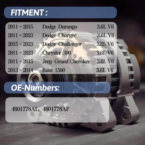 3.6L V6 Alternator Compatible With Popular American Full Size Cars And SUVs 2011 Through 2023 180A 4801778AF OE Replacement