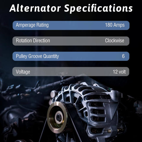 Close-up of 3.6L V6 Alternator Compatible With Popular American Full Size Cars And SUVs 2011 Through 2023 180A 4801778AF.