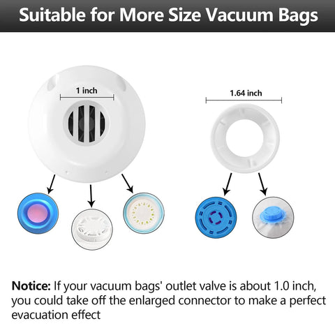 BAMCOO electric vacuum pump for storage bags with interchangeable valve heads; white device with blue adapters.