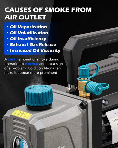 Close-up of 1/4 HP vacuum pump from Two Gallon Vacuum Chamber Kit by Orion Motor Tech with text on smoke causes.