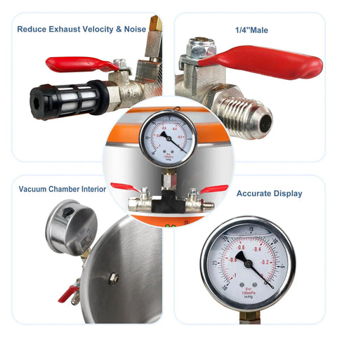 3 Gallon Pro Grade Tempered Glass Lid Vacuum Chamber Kit connection and gauge components details.