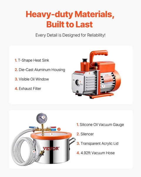 Degassing Vacuum Chamber Kit With 1.5 Gallon Stainless Steel Chamber And 3.5 CFM Pump; components labeled and described