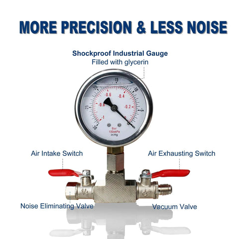 Shockproof industrial gauge with air intake, exhaust switch, noise eliminating valve for 3 Gallon Pro Grade Tempered Glass Lid Vacuum Chamber Kit.