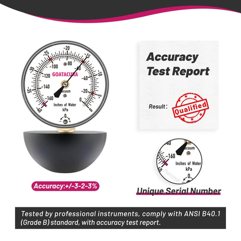 GOATACURA vacuum gauge set, 3 items: 2.5 in dial, 0-160 in water, for measuring vacuum cleaner suction; accuracy report