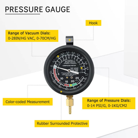 Pro Grade Vacuum And Fuel Pump Tester Gauge Kit For Car Carburetor Diagnostics And Engine Tuning, Fuel Pressure And Vacuum Gauge Tool To Check Delivery Pressure, Detect Leaks And Leaky Manifolds, Blue showing pressure gauge features.