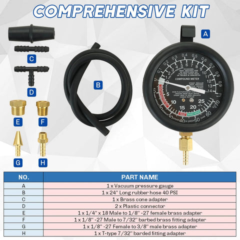 Fuel pump and vacuum tester gauge kit by Amazon, includes black dial gauge, 24-inch rubber hose, brass adapters