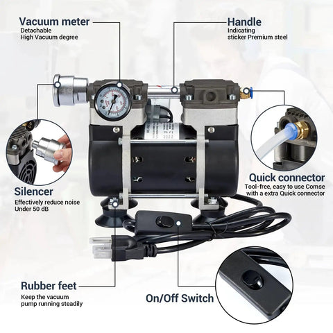 High Efficiency Oilless Vacuum Pump With Fifty Liters Per Minute Capacity And Simple On Off Switch display with components labeled