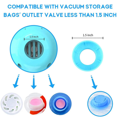 Portable Electric Vacuum Pump For Storage Bags And Compression Clothing Fast Air Removal Space Saver compatible with valves under 1.5 inch