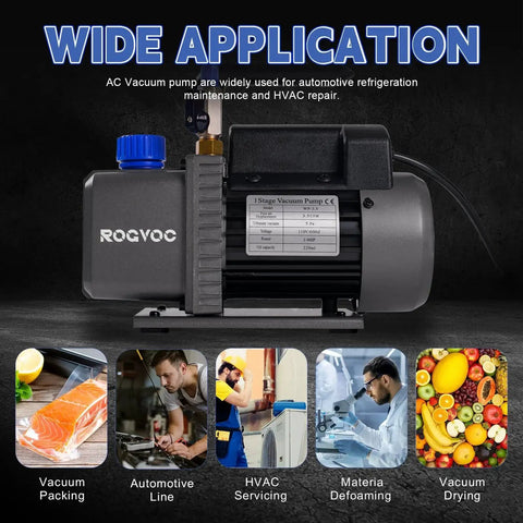 Rugged 3.5 CFM Single Stage Rotary Vane Vacuum Pump With Manifold Gauge Set For HVAC Systems, 110V 60Hz, 1/4 HP shown with applications