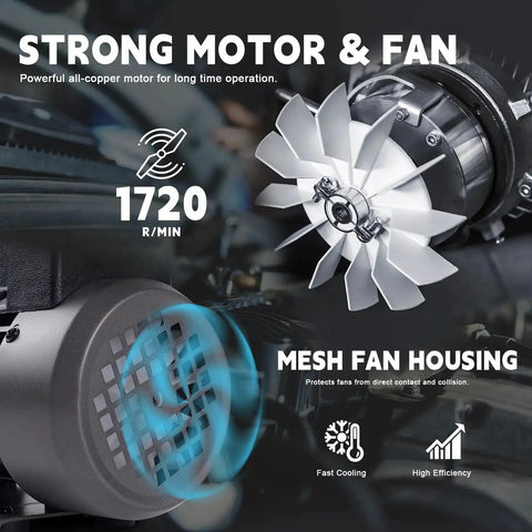 Close-up of motor fan display showcasing 1720 RPM speed and mesh fan housing, emphasizing cooling and efficiency of HVAC systems.