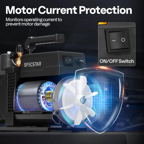 High Performance 110V 9.6 CFM 1 HP Dual Stage Rotary Vane Vacuum Pump For HVAC And Refrigeration Systems with motor protection