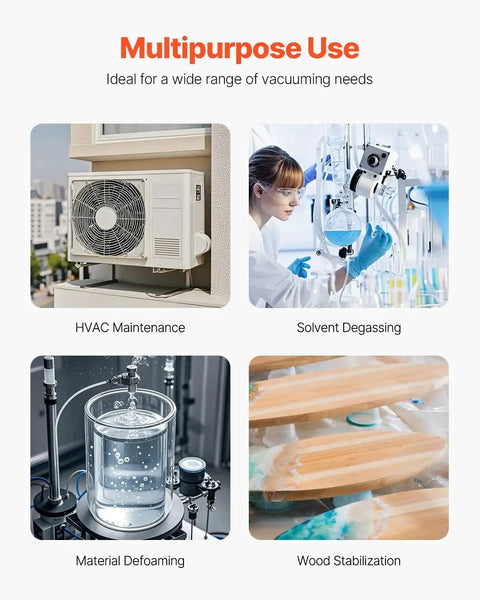 Image showcasing applications for Two Stage 6 CFM Rotary Vane Vacuum Pump for auto AC systems in HVAC maintenance and solvent degassing.
