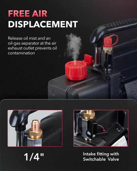 Four Point Five CFM 110V One Third HP AC Vacuum Pump With 4 Way Gauge Kit free air displacement feature close-up