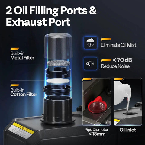 High Performance 110V 9.6 CFM 1 HP Dual Stage Rotary Vane Vacuum Pump oil ports and filters