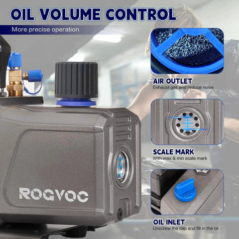 Heavy Duty 14 CFM Vacuum Pump 1 HP Dual Stage Rotary Vane For HVAC Auto Systems 110V 60Hz with oil volume control and outlets shown